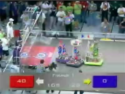 robot games